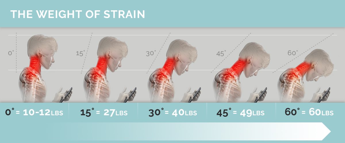 Stretch of the week – Cyclists, how are your neck muscles?